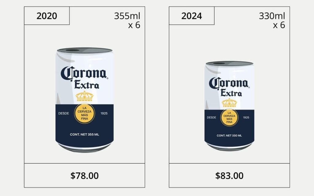 portada reduflacion cerveza